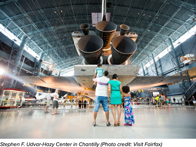 Picture Stephen F. Udvar-Hazy Center